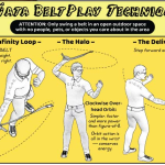 SIEGE Belts are the original and unmatched TOUGHEST BELTS ON THE PLANET. Engineered for Extreme Durability and Maximum Comfort. TM