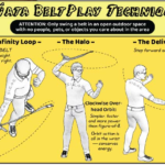SIEGE Belts are the original and unmatched TOUGHEST BELTS ON THE PLANET. Engineered for Extreme Durability and Maximum Comfort. TM